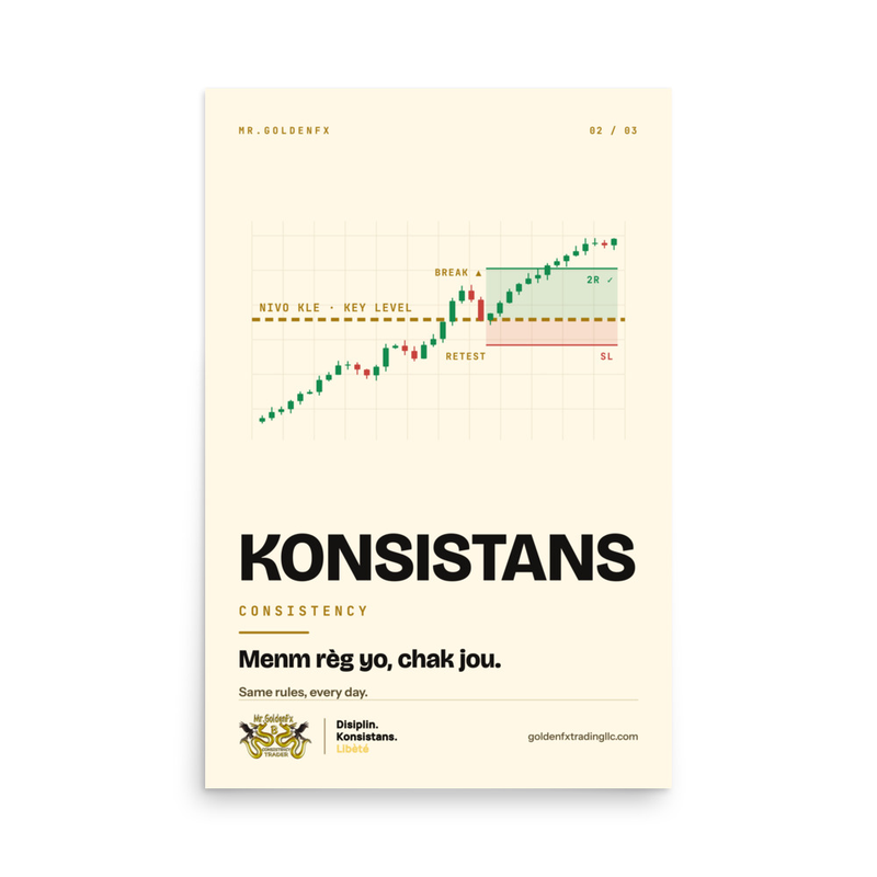 KONSISTANS – Consistency (2/3) · Light – 24″×36″ poster