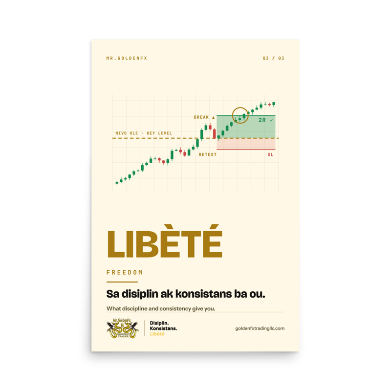 LIBÈTÉ – Freedom (3/3) · Light – 24″×36″ poster