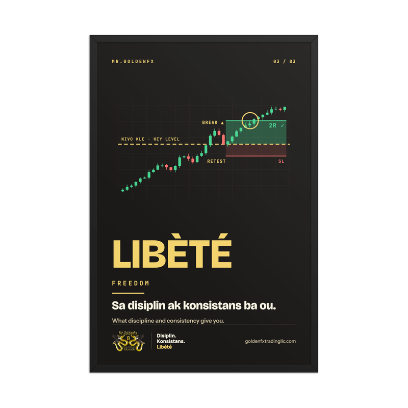 LIBÈTÉ – Freedom (3/3) (Framed) · Dark – 24″×36″ poster