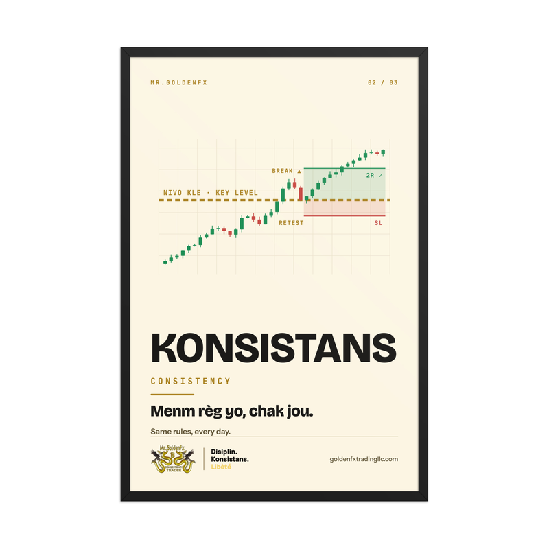 KONSISTANS – Consistency (2/3) (Framed) · Light – 24″×36″ poster