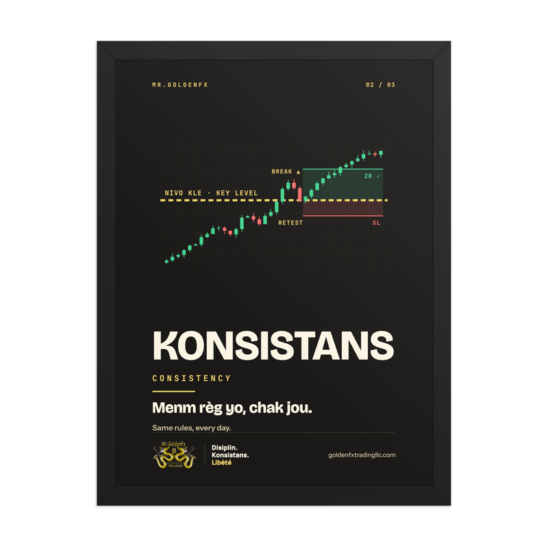 KONSISTANS – Consistency (2/3) (Framed) · Dark – 18″×24″ poster