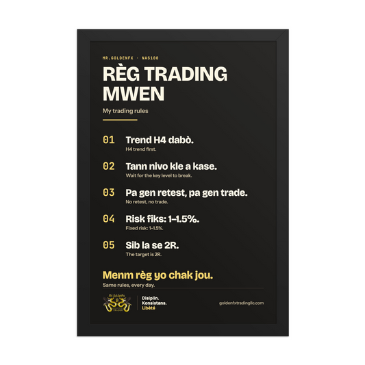 Règ Trading Mwen – My Trading Rules (Framed) · Dark – 12″×18″ poster