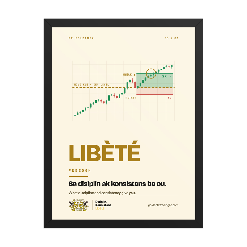LIBÈTÉ – Freedom (3/3) (Framed) · Light – 18″×24″ poster