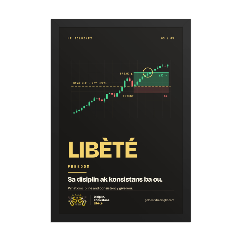 LIBÈTÉ – Freedom (3/3) (Framed) · Dark – 12″×18″ poster