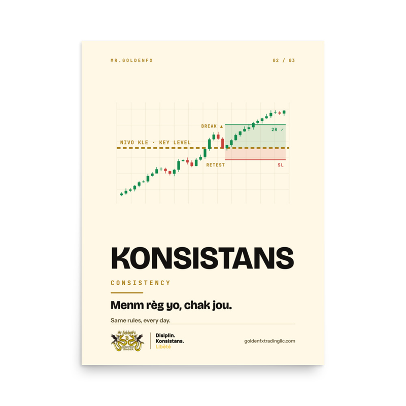 KONSISTANS – Consistency (2/3) · Light – 18″×24″ poster