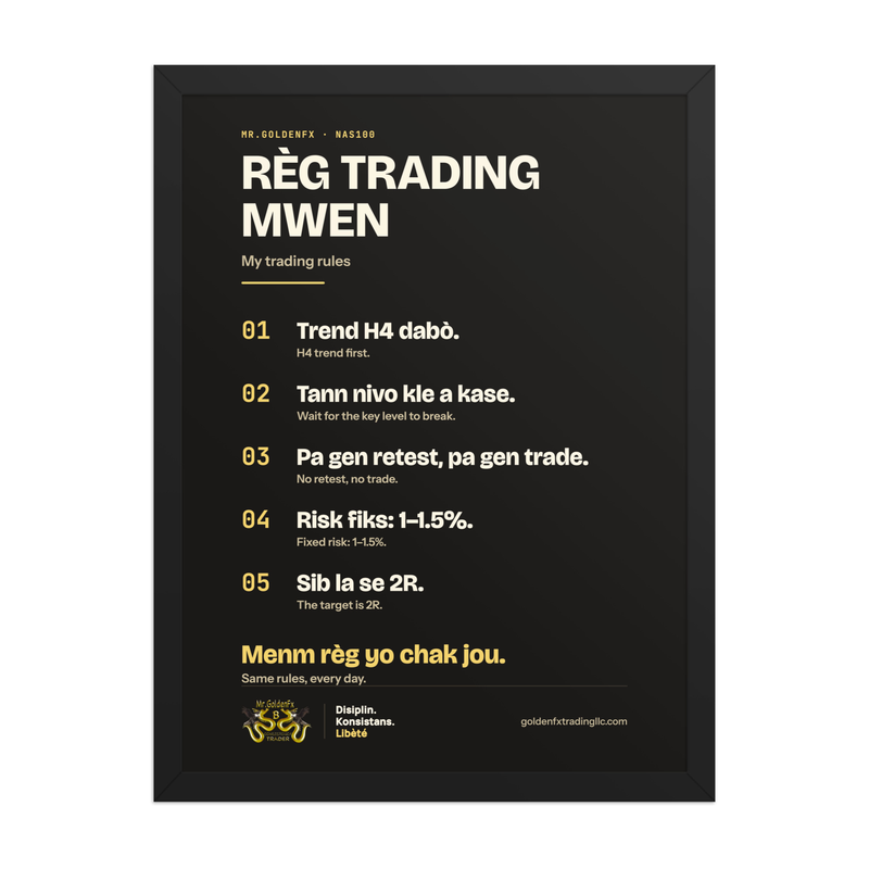 Règ Trading Mwen – My Trading Rules (Framed) · Dark – 18″×24″ poster