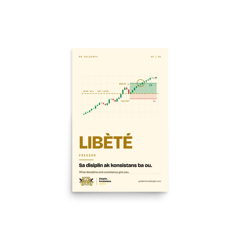 LIBÈTÉ – Freedom (3/3) · Light – 12″×18″ poster