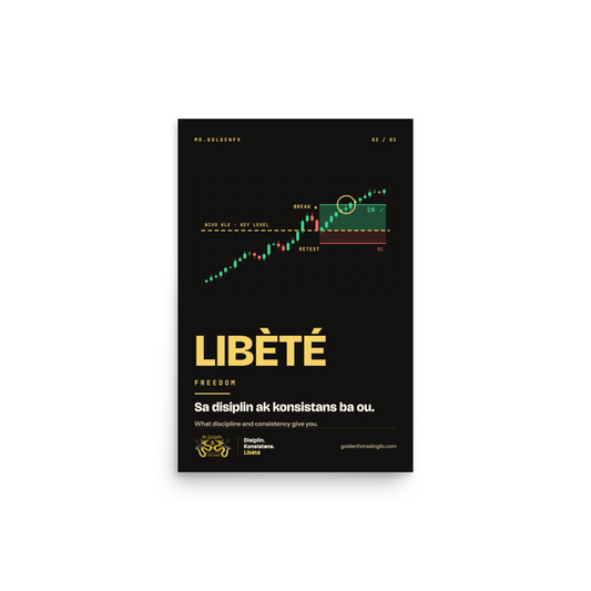 LIBÈTÉ – Freedom (3/3) · Dark – 12″×18″ poster