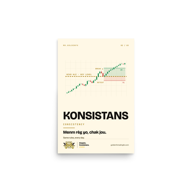 KONSISTANS – Consistency (2/3) · Light – 12″×18″ poster