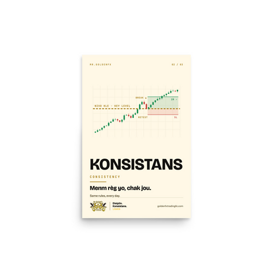 KONSISTANS – Consistency (2/3) · Light – 12″×18″ poster