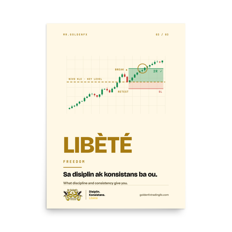 LIBÈTÉ – Freedom (3/3) · Light – 18″×24″ poster
