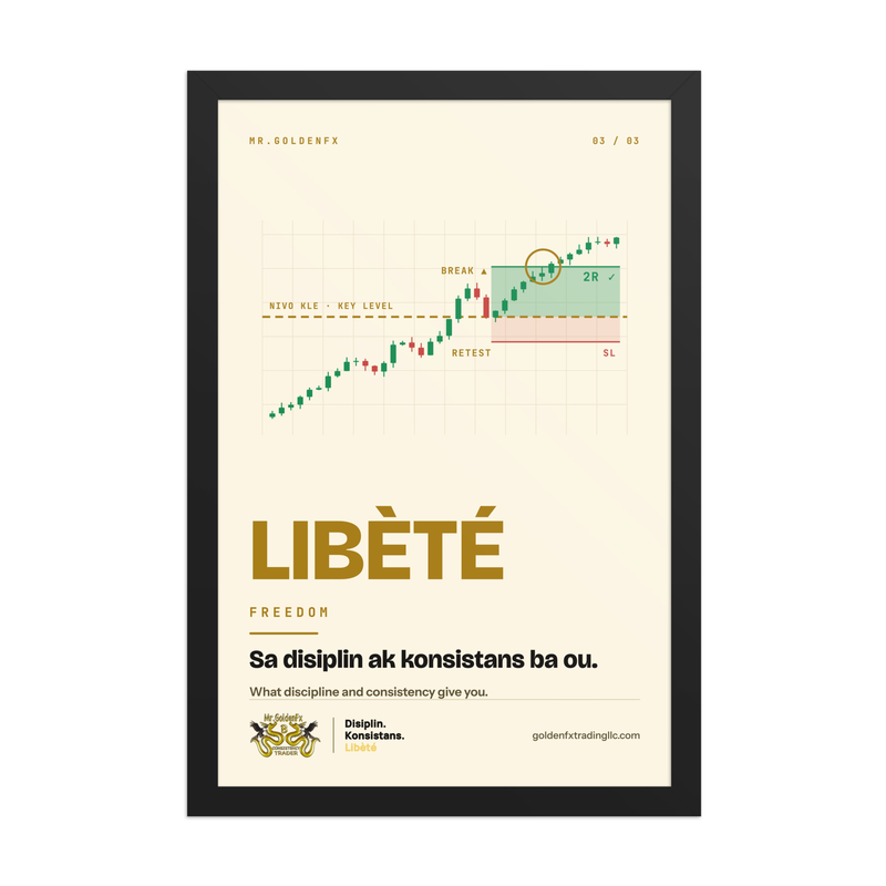 LIBÈTÉ – Freedom (3/3) (Framed) · Light – 12″×18″ poster