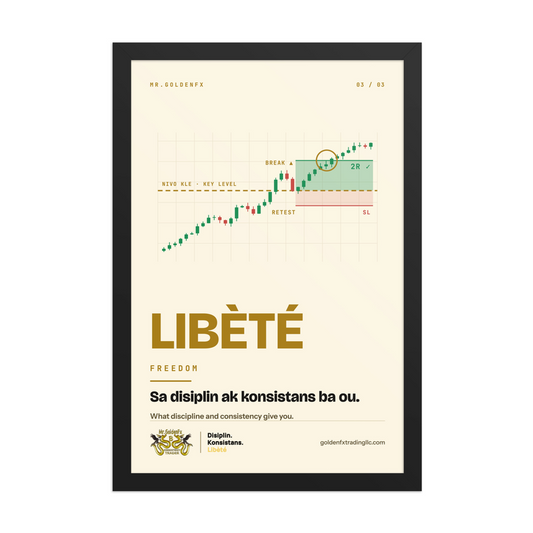 LIBÈTÉ – Freedom (3/3) (Framed) · Light – 12″×18″ poster