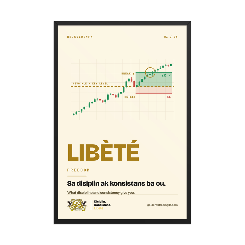 LIBÈTÉ – Freedom (3/3) (Framed) · Light – 24″×36″ poster