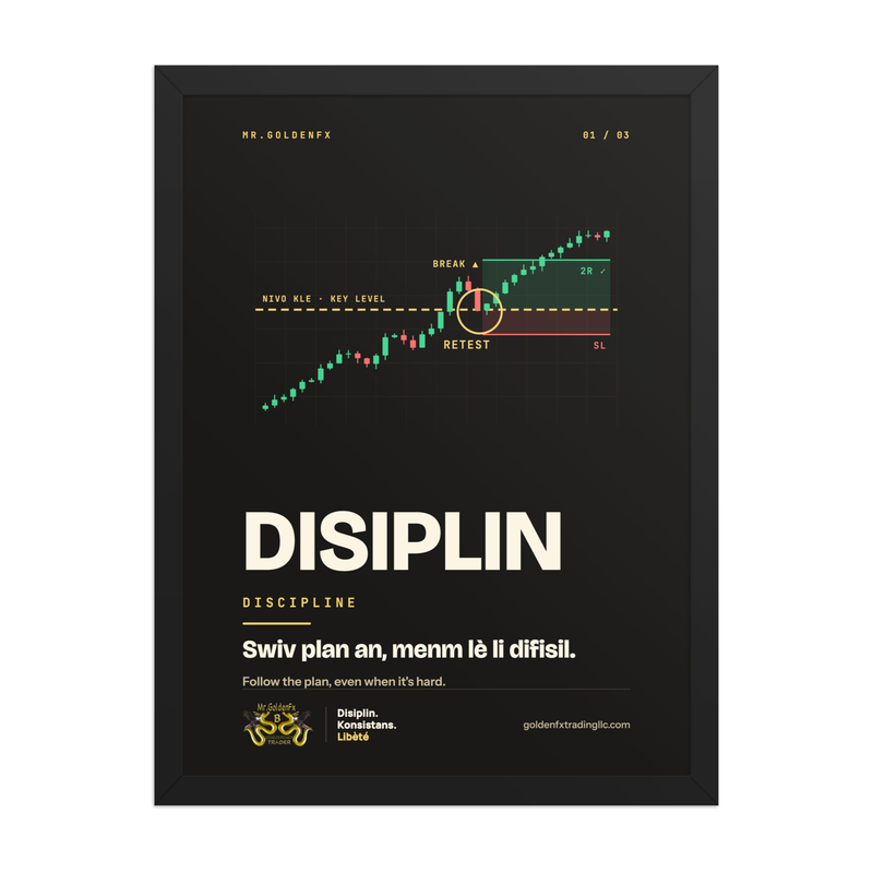 DISIPLIN – Discipline (1/3) (Framed) · Dark – 18″×24″ poster