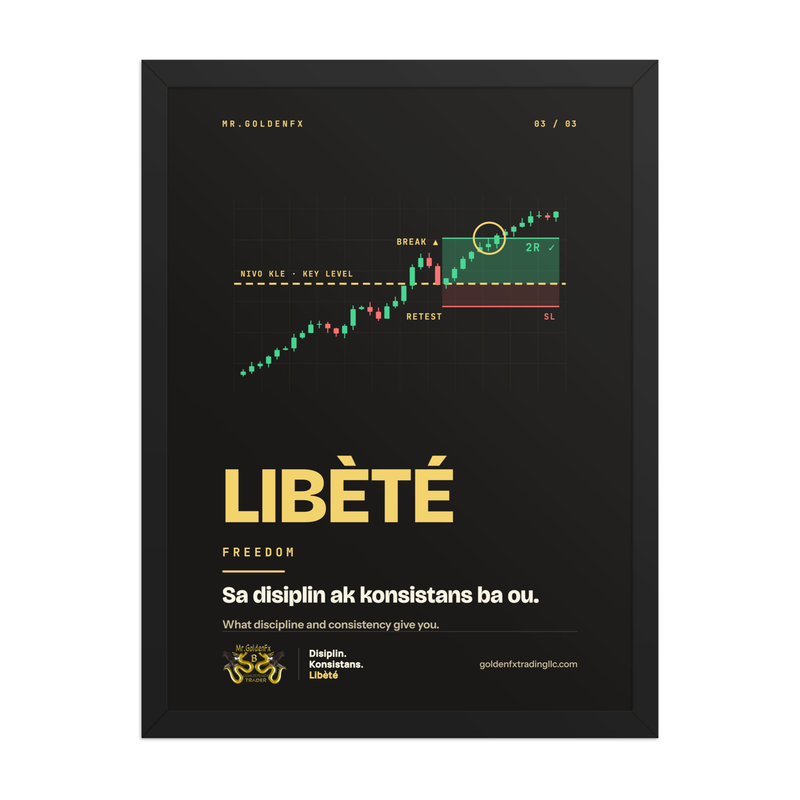 LIBÈTÉ – Freedom (3/3) (Framed) · Dark – 18″×24″ poster
