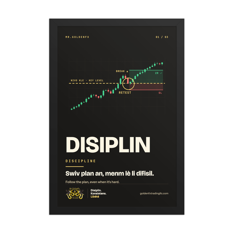 DISIPLIN – Discipline (1/3) (Framed) · Dark – 12″×18″ poster