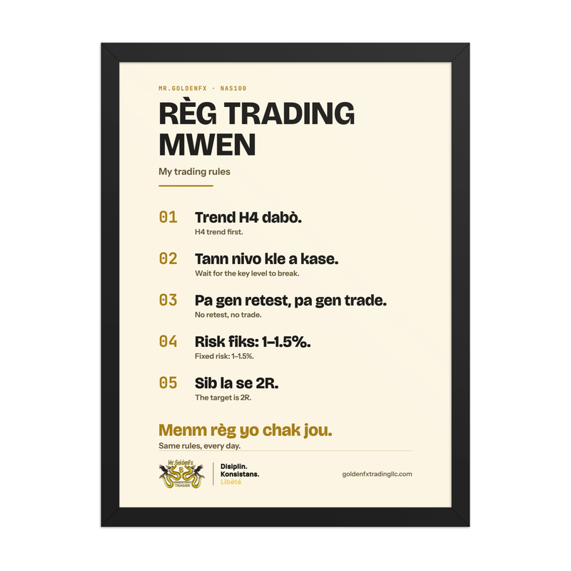 Règ Trading Mwen – My Trading Rules (Framed) · Light – 18″×24″ poster