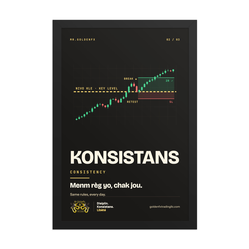 KONSISTANS – Consistency (2/3) (Framed) · Dark – 12″×18″ poster