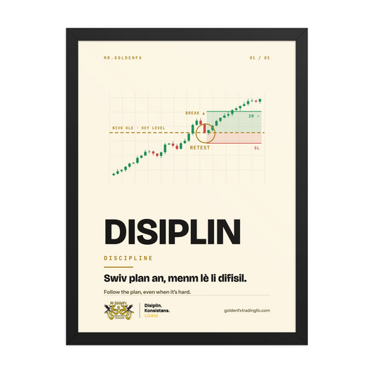 DISIPLIN – Discipline (1/3) (Framed) · Light – 18″×24″ poster