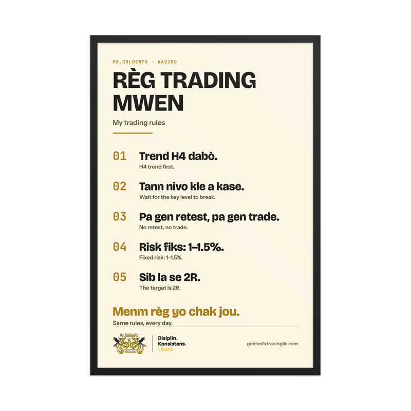Règ Trading Mwen – My Trading Rules (Framed) · Light – 24″×36″ poster