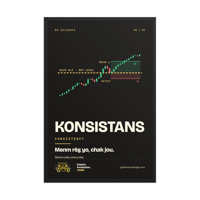 KONSISTANS – Consistency (2/3) (Framed) · Dark – 24″×36″ poster
