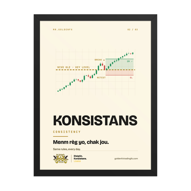 KONSISTANS – Consistency (2/3) (Framed) · Light – 18″×24″ poster