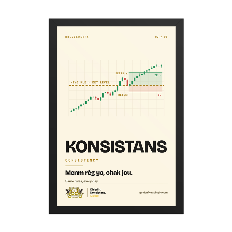 KONSISTANS – Consistency (2/3) (Framed) · Light – 12″×18″ poster