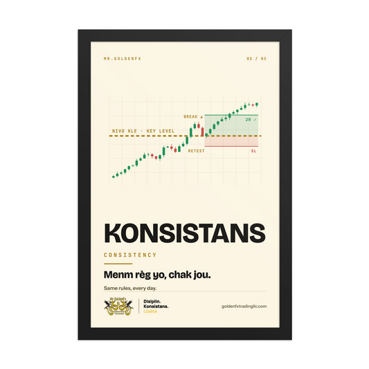 KONSISTANS – Consistency (2/3) (Framed) · Light – 12″×18″ poster