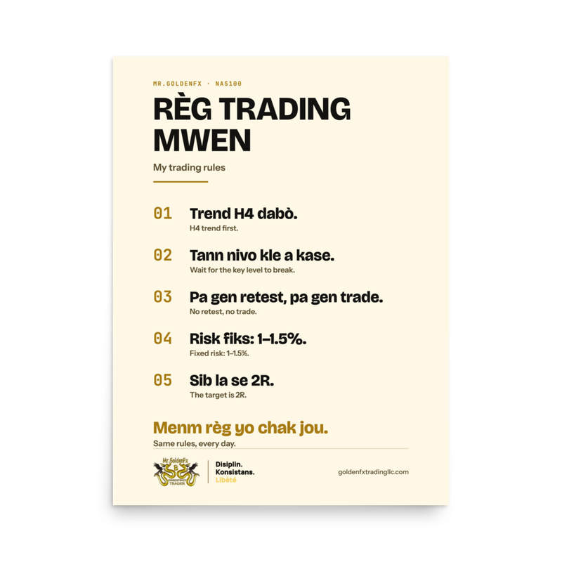 Règ Trading Mwen – My Trading Rules · Light – 18″×24″ poster
