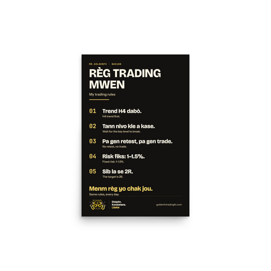 Règ Trading Mwen – My Trading Rules · Dark – 12″×18″ poster
